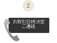 お取引日時決定、ご連絡